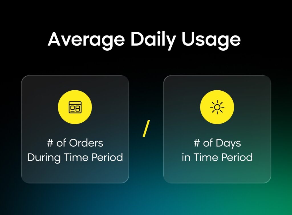 Average daily usage formula