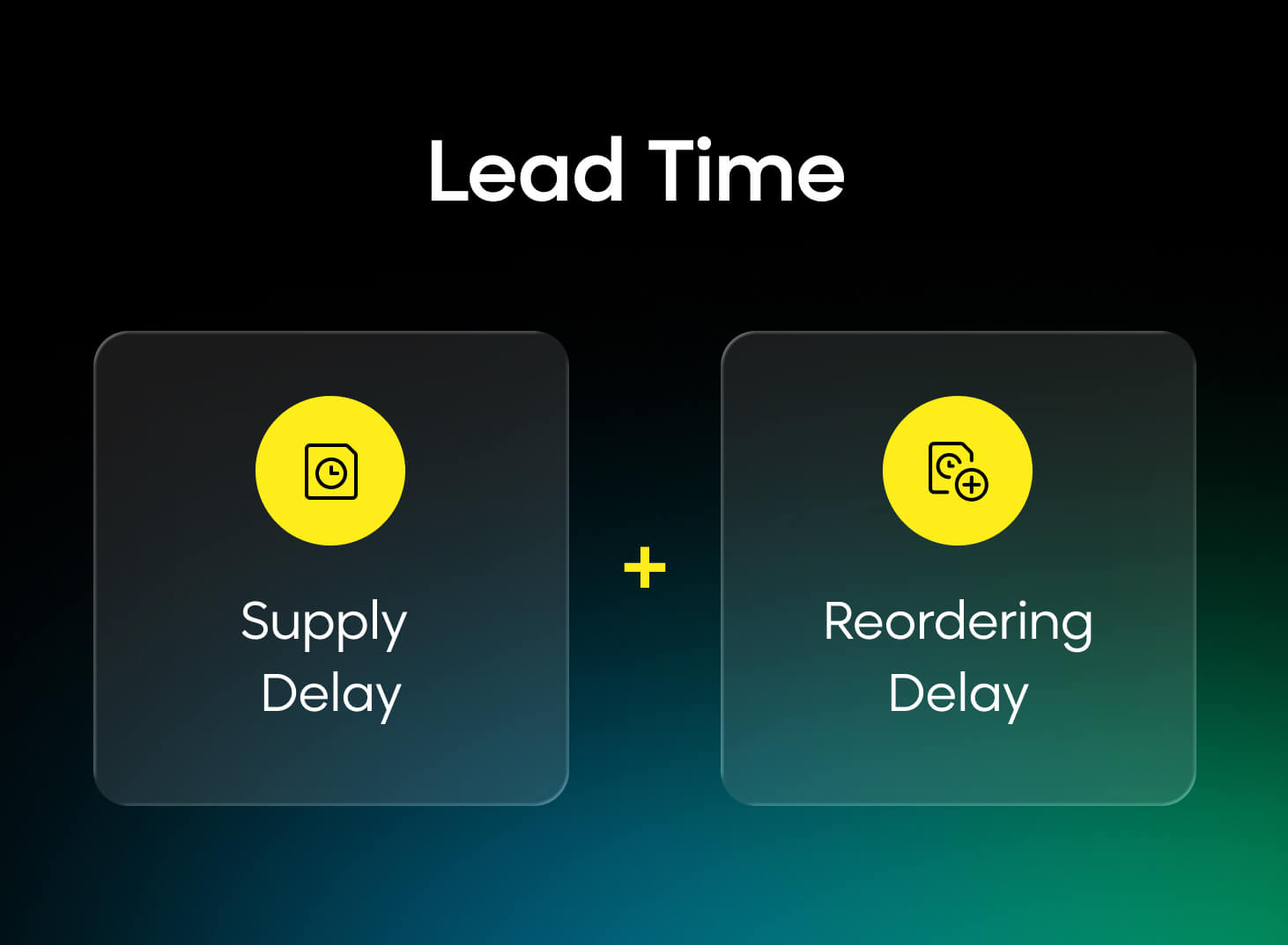 Lead time formula for inventory management