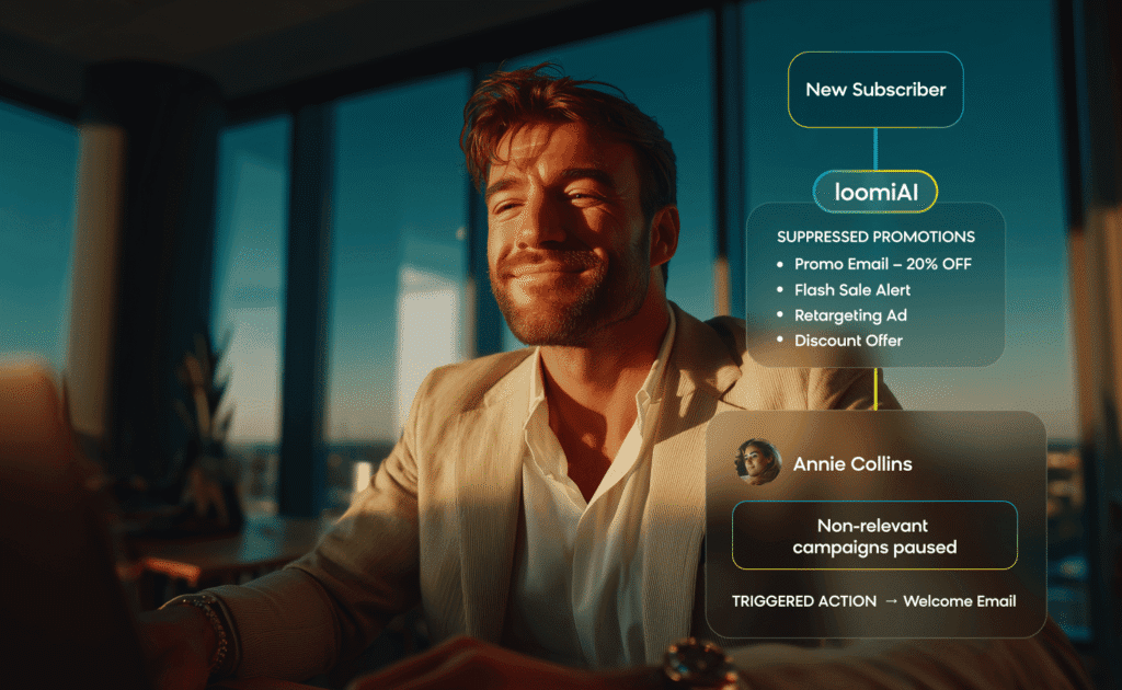 Bloomreach's Loomi AI suppressing other promotional campaigns as part of a welcome email series
