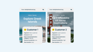 Contextual Personalization: Right Product