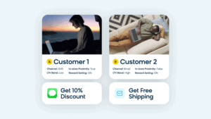 Contextual Personalization: Incentives