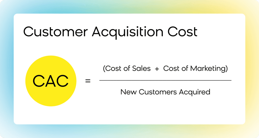 Customer acquisition cost (CAC) formula