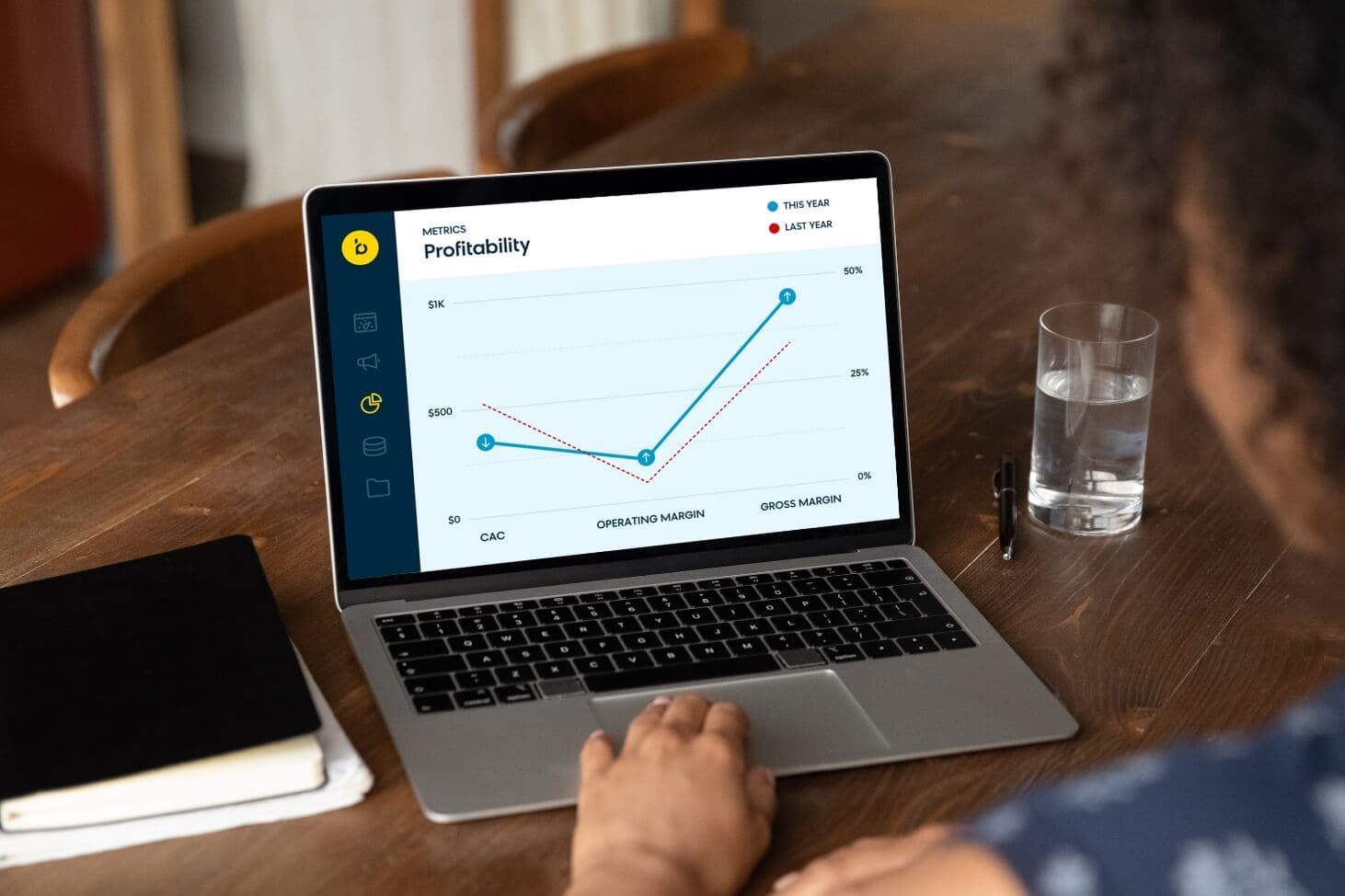 Online ad spend optimization