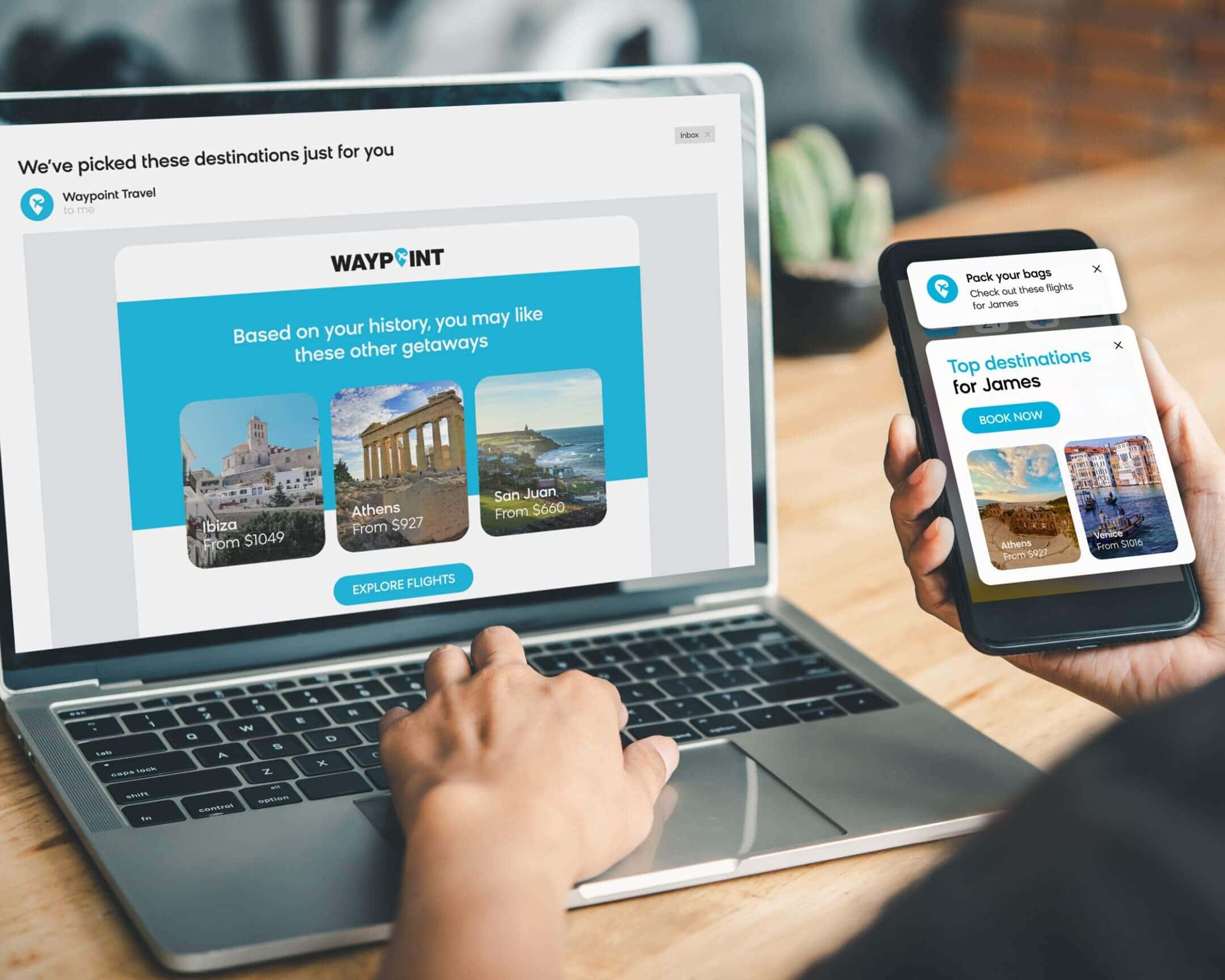 Guide to cross-channel marketing automation