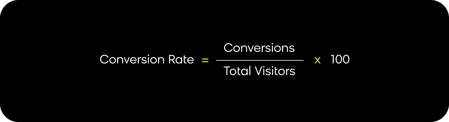Conversion Problem Machine Learning Visual Key Metrics for Machine Learning in Ecommerce
