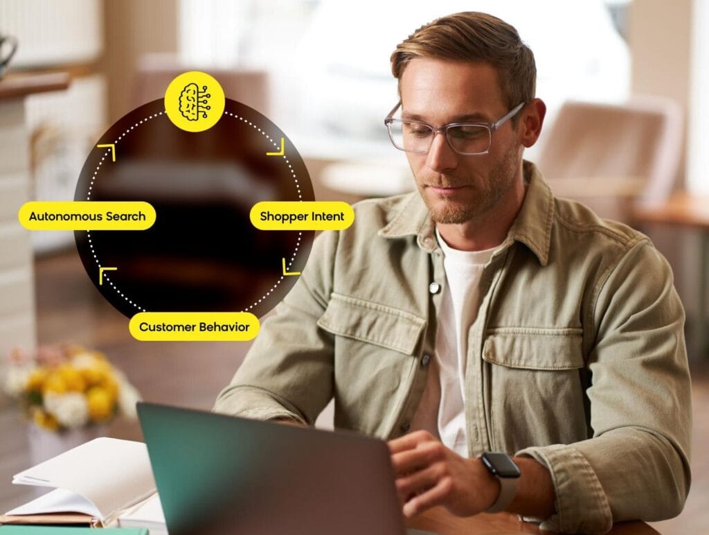 Cycle of Autonomous Search, From Shopper Intent to Purchase
