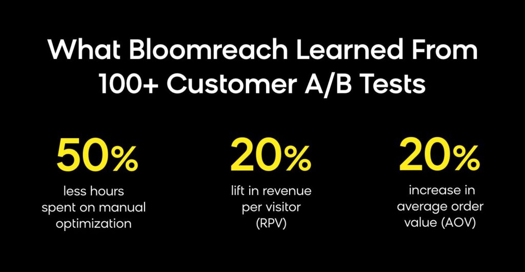Results from Bloomreach Customer A/B Tests
