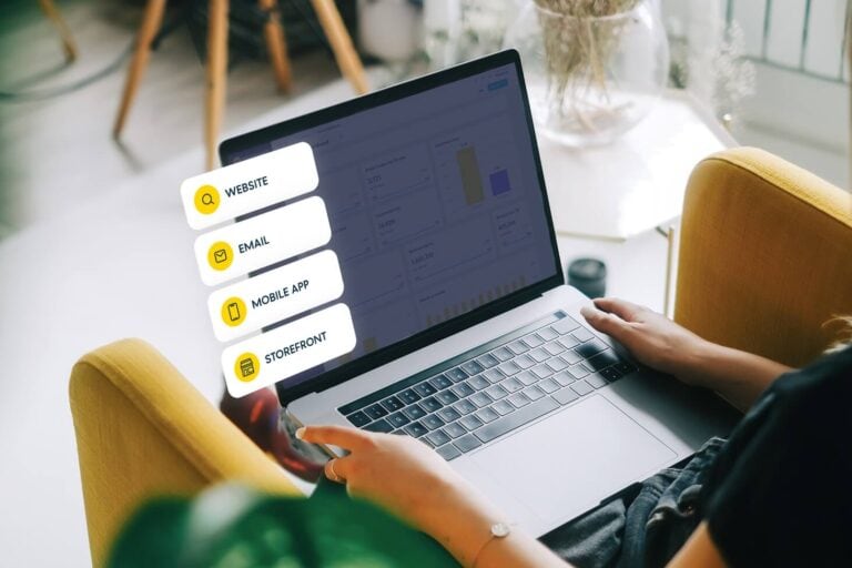 Cross-Channel Marketing Guide