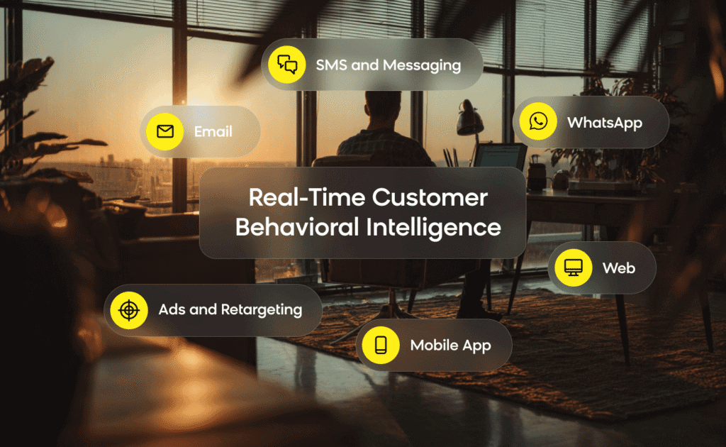 Visualization of Real-Time Customer Intelligence and Omnichannel Orchestration