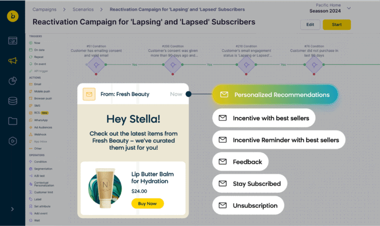Subscriber Reactivation Campaign