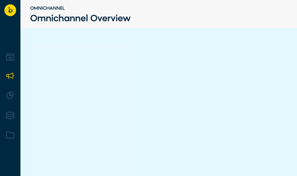 Omnichannel Targeting