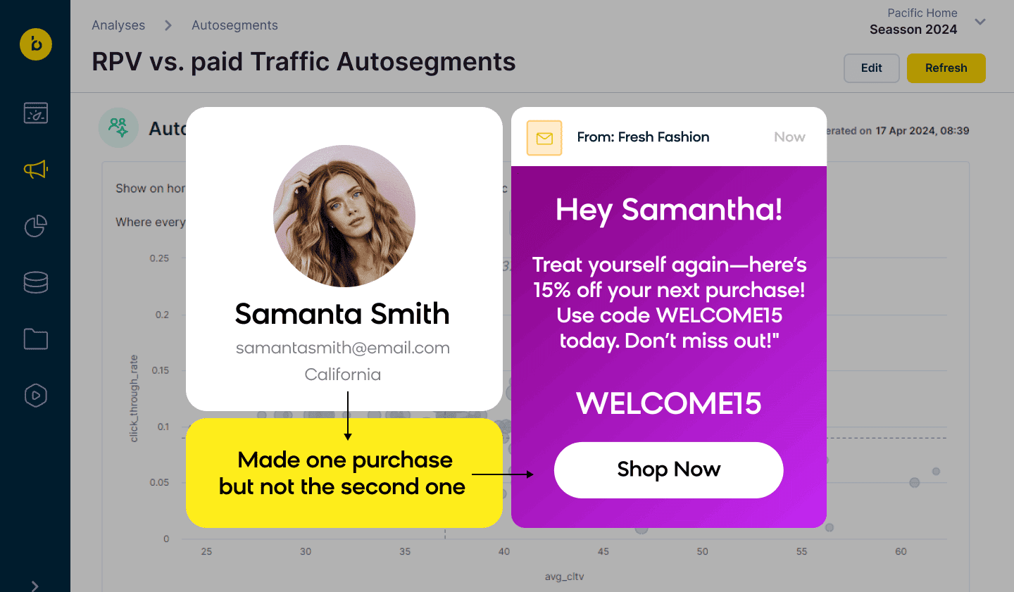 RPV vs. Paid Traffic Autosegments