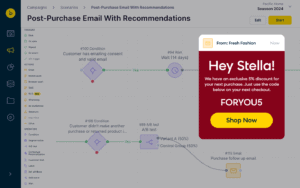 Cross-Sell: Frequently Bought Together