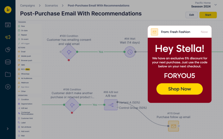 Cross-Sell: Frequently Bought Together