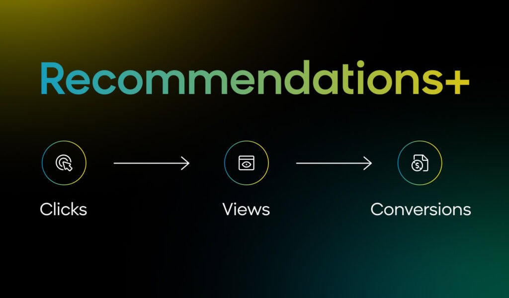 Recommendations+ optimizes for click-throughs, which then drives views and leads to more conversions