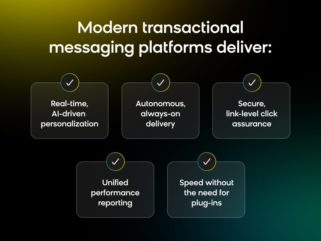 Key benefits from modern transactional messaging platforms