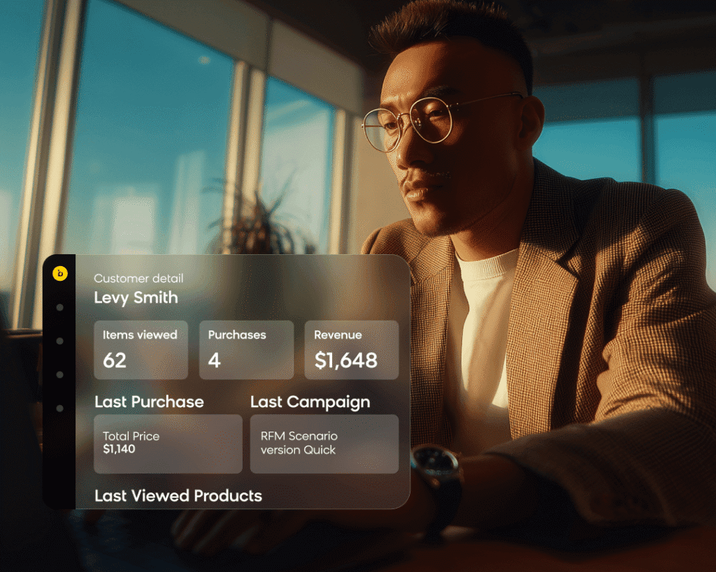 Using AI to understand customers and increase ecommerce profitability
