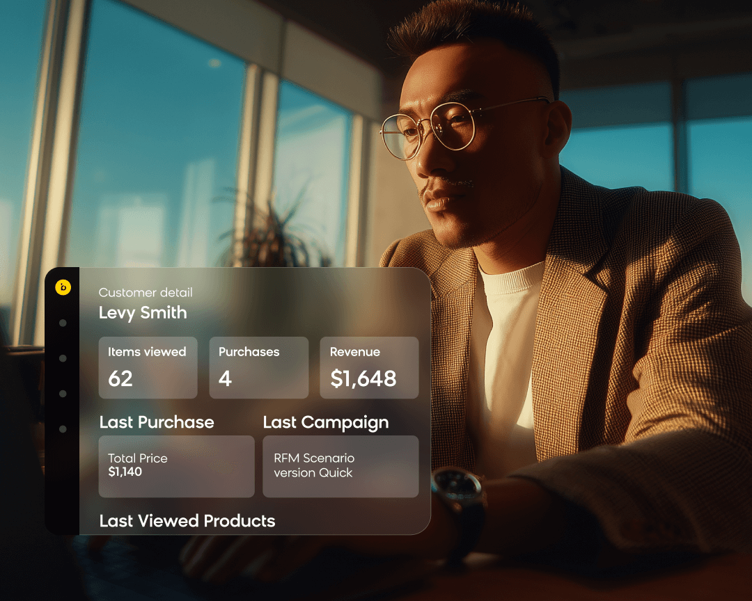 Using AI to understand customers and increase ecommerce profitability