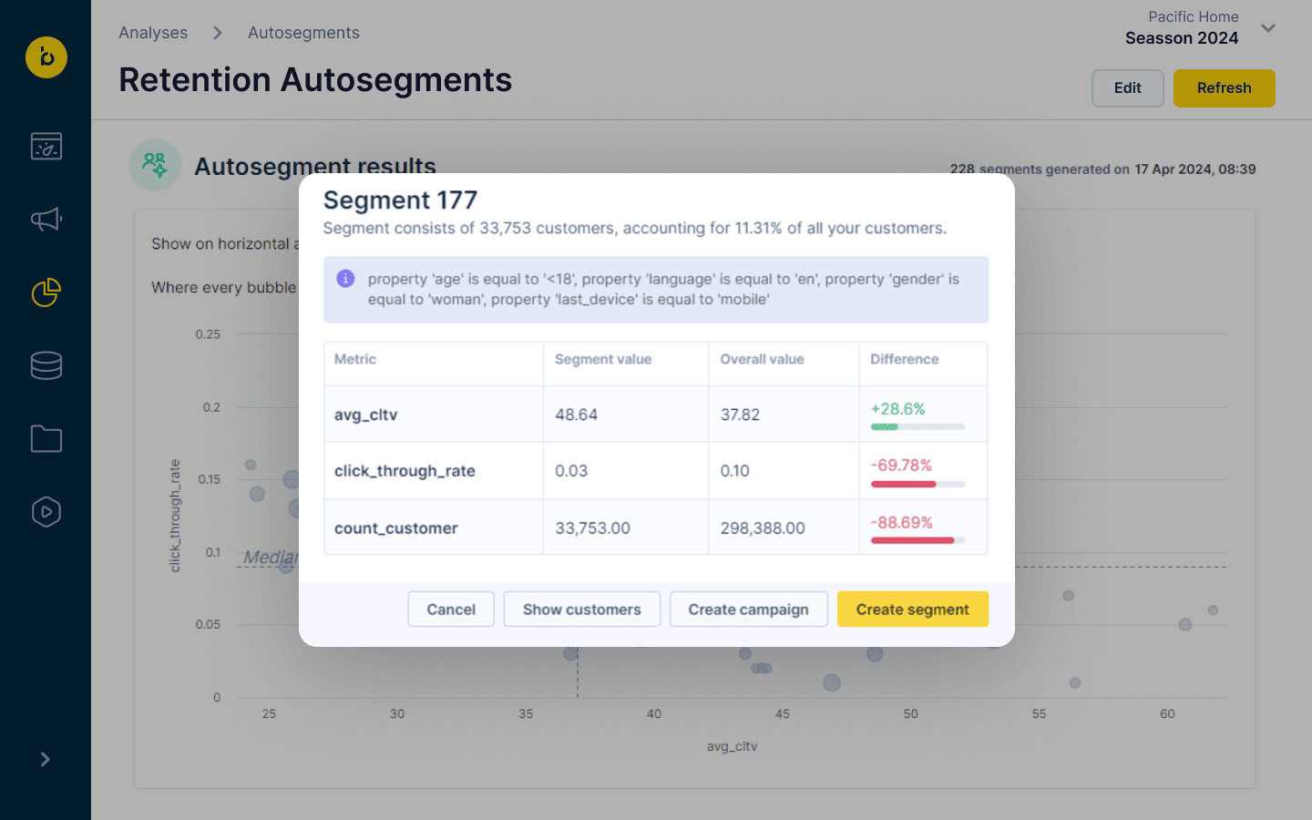 Retention AutoSegments