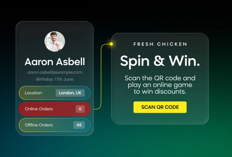 Online-Offline Customer Journeys