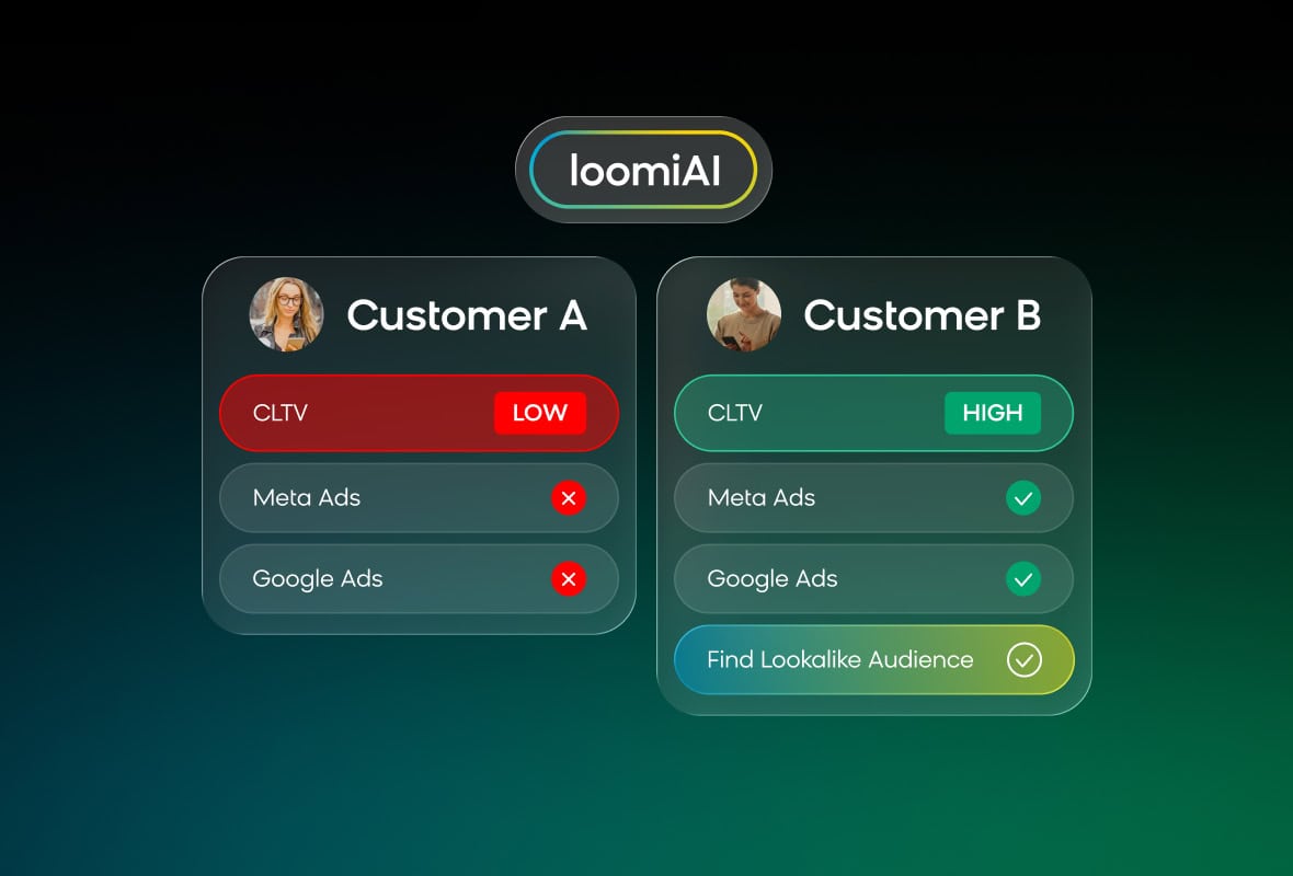 AI-Driven Customer Acquisition