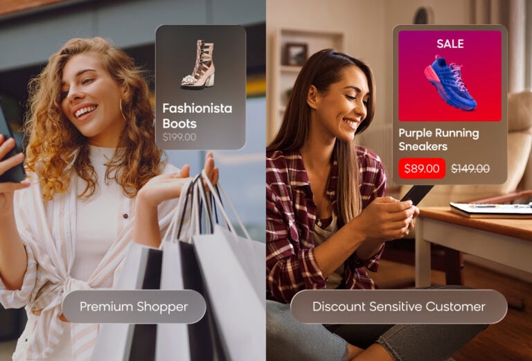 Targeted Discounting With Loomi AI