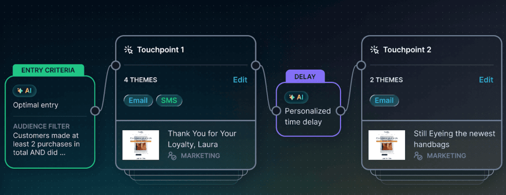 Screenshot 2025-11-11 at 9.09.31 PM.png Marketing flow created autonomously by Bloomreach Campaign Agents
