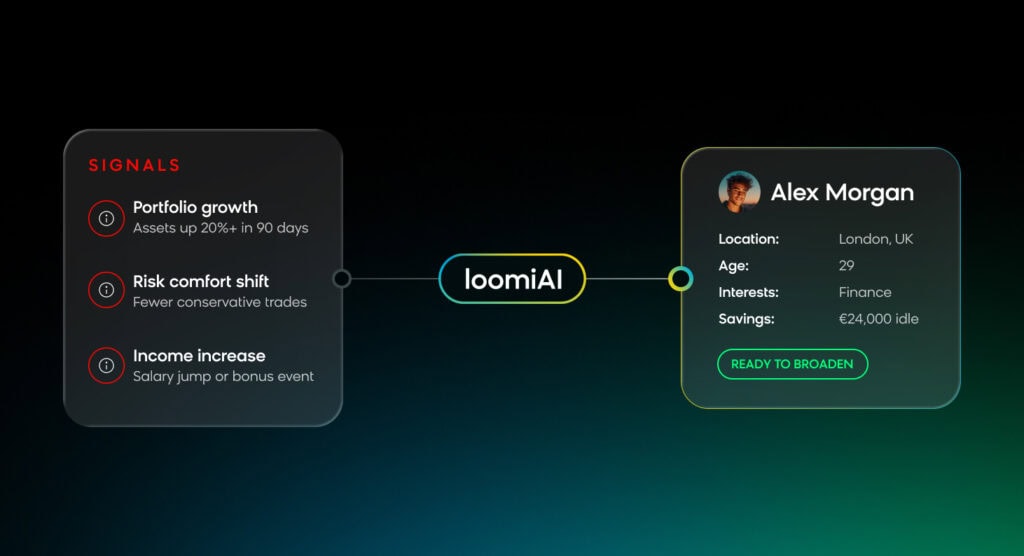 Financial services brand using real-time customer signals to predict when to recommend new services