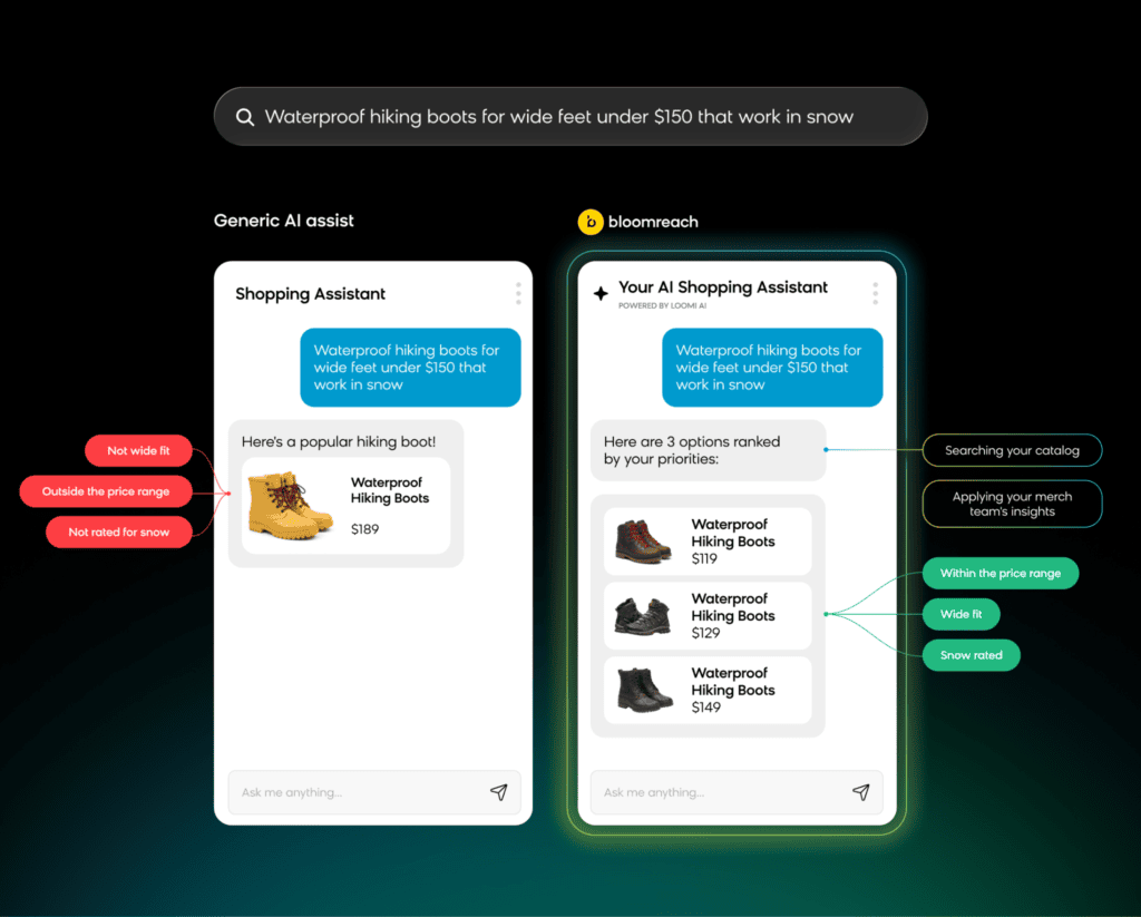 Loomi Conversational Agent surfacing relevant results based on merchandising insights and customer preferences
