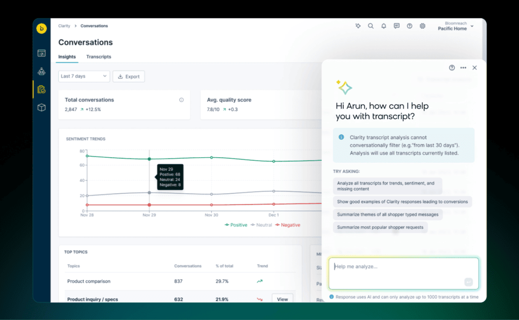 Insights dashboard for the Loomi Conversational Agent, featuring a conversational interface to identify trends, gaps, and opportunities