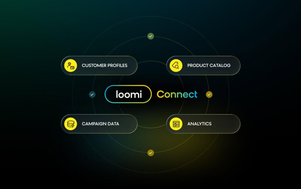 Agentic commerce platforms using protocols like MCP and ACP via a solution like Loomi Connect