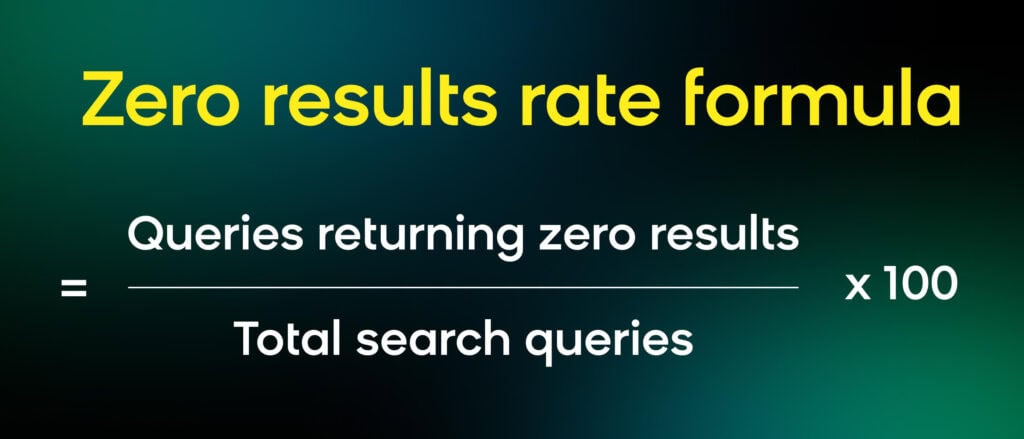 Formula to calculate zero search results rate