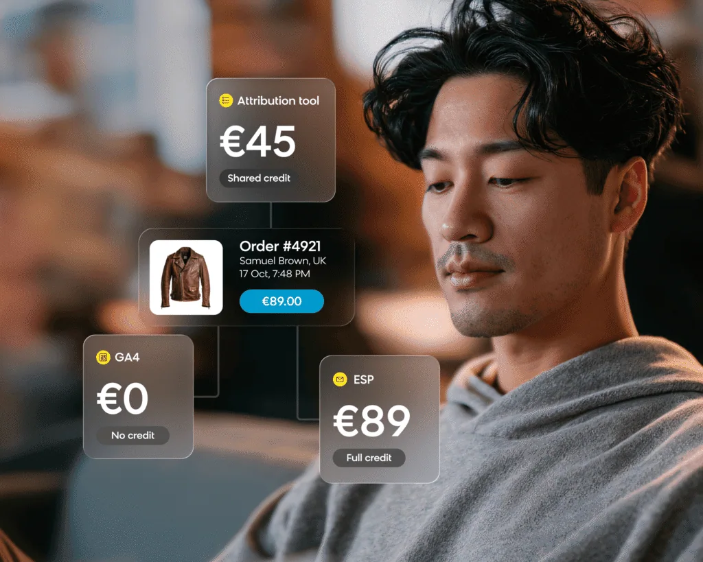 Understanding which tools to use (and when) for email revenue attribution